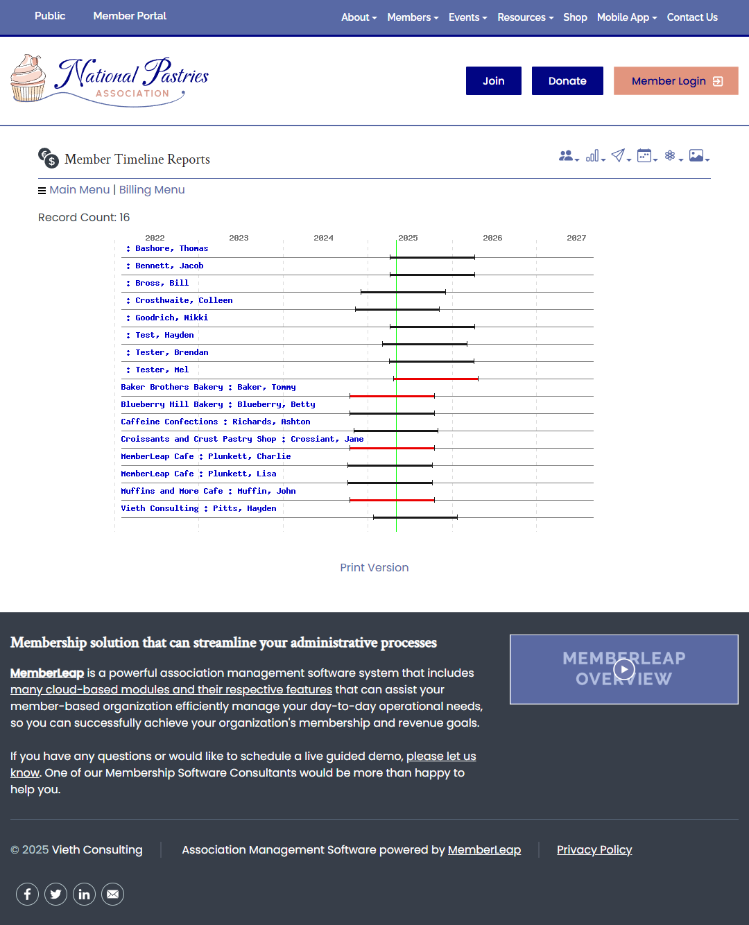 Billing Report - Member Timeline Report