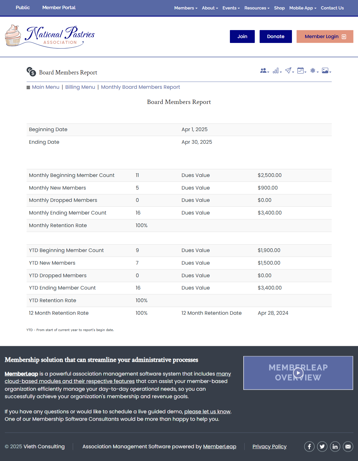 Admin Reports - Monthly Board Member Report